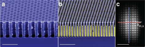 Diffraction gratings and moiré pattern produced by their Download