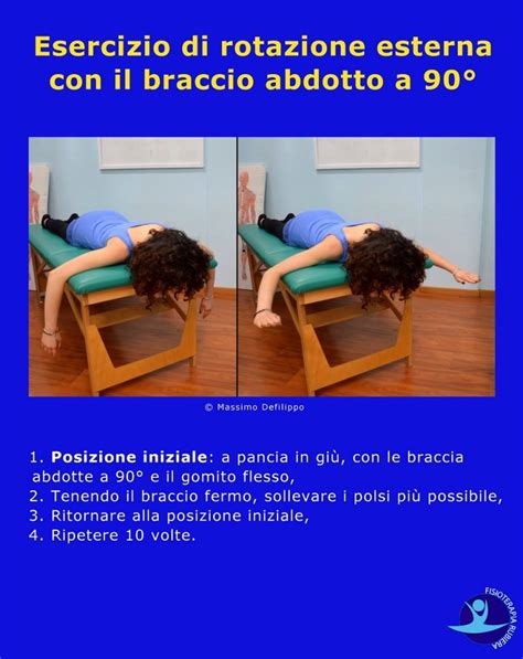 Fisioterapia Per La Lussazione Della Spalla E Gli Esercizi Di