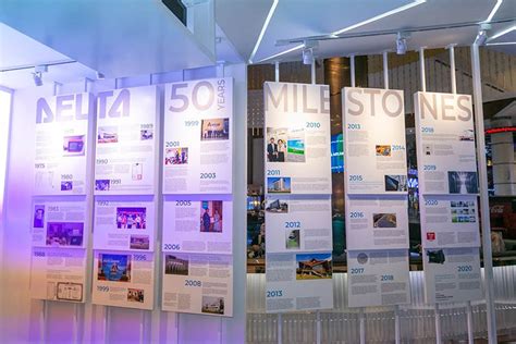 DELTA 50 YEARS -INFLUENCING 50, EMBRACING 50