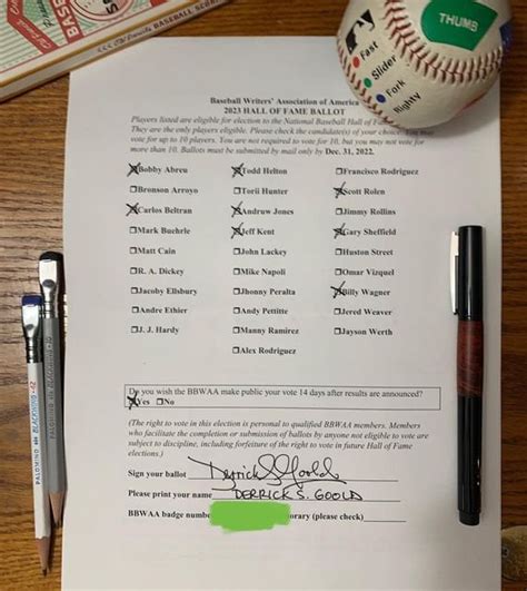 Derrick Goold’s ‘23 HOF ballot : r/baseball