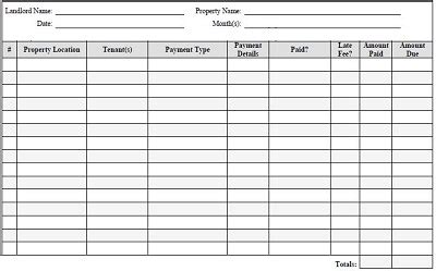 15+ Free Rent Payment Tracker Templates » Template Republic