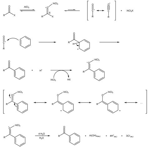 有机人名反应——friedel Crafts酰基化 知乎