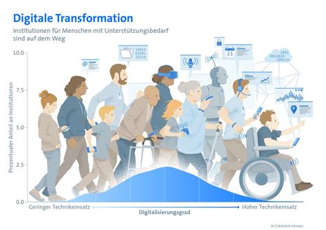 Infografik Zur Thema Tiere Im Winterschlaf Illustration Mit