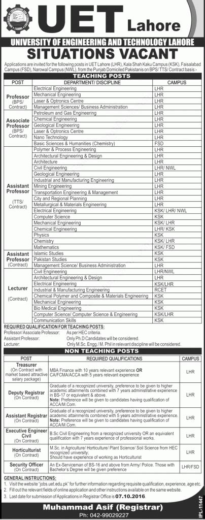 Uet Lahore Teaching Faculty Admin Support Staff Jobs Apply Online