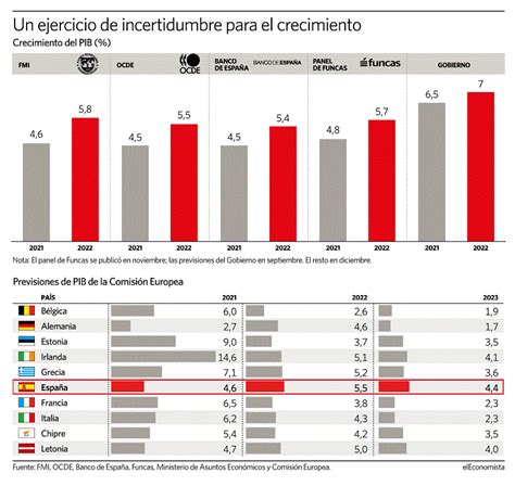 Podemosgetafe Es Podemosgetafe Es