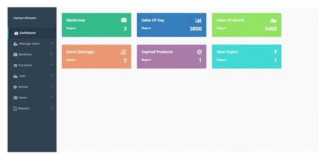 How To Develop A Pharmacy Management System