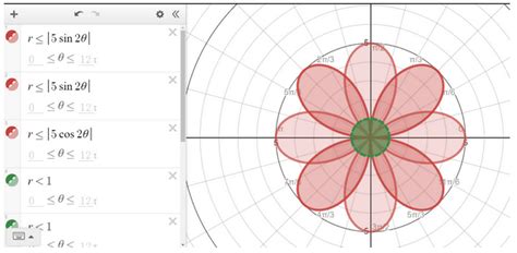 Desmos In The Math Classroom Achieve The Core Aligned Materials