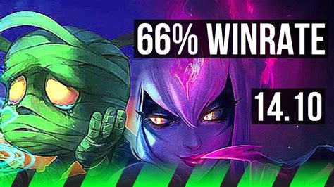 AMUMU Vs EVELYNN JGL 66 Winrate 2 0 3 BR Diamond 14 10 YouTube