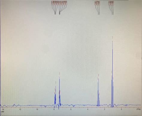 Solved Assign Both 13c Nmr And 1h Nmr Signals To The