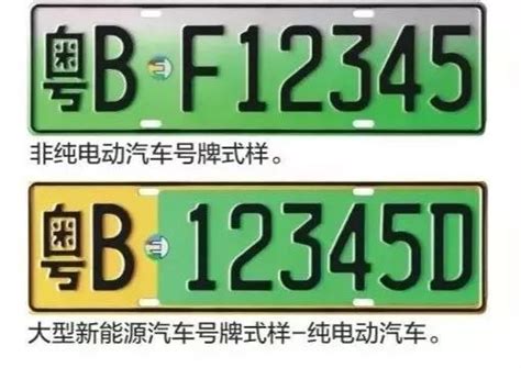 绝版！粤x粤y将暂停发放，统一发粤e！粤a到粤z的秘密你知道吗？ 搜狐汽车 搜狐网