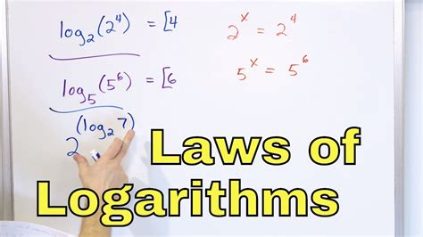 18 Properties Of Logarithms Log X Part 1 Laws Of Logs Calculate Logs And Simplify Youtube