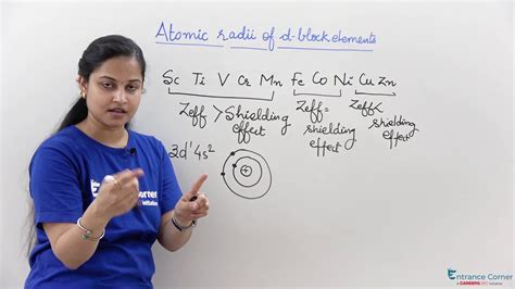 Atomic Size In 3d Series