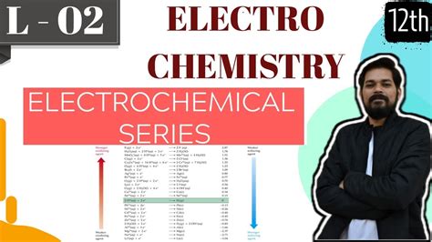 Electrochemistry।class 12 Lecture 2 । Electrochemical Series।nernst Equation।gibb S Free Energy