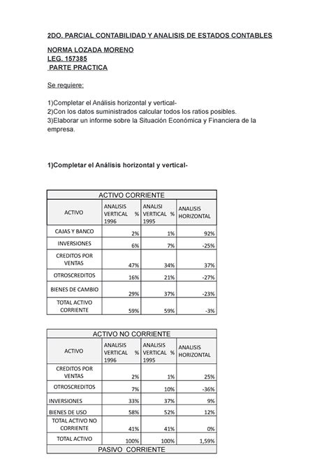 Do Parcial Caec Parte Practica Do Parcial Contabilidad Y Analisis