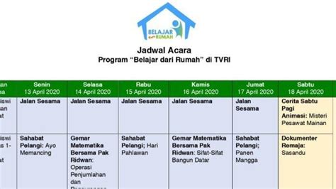 Jadwal Materi Belajar Dari Rumah Di Tvri Mulai Senin April