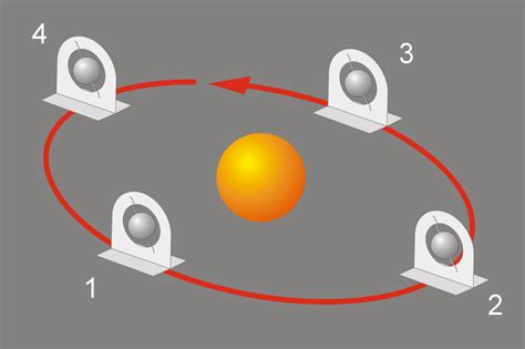 Planeta Tierra De Papel Globo Terraqueo Para Colorear Y Armar