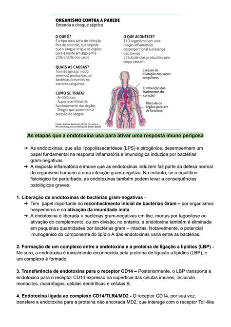 SOLUTION Choque S Ptico Mecanismos De Defesa Imunidade Inata E