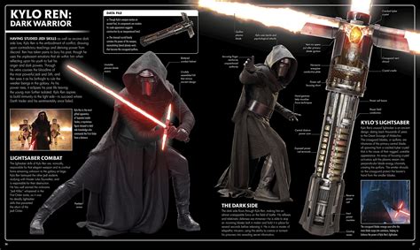 Kylo Ren's Lightsaber | Saber Universe