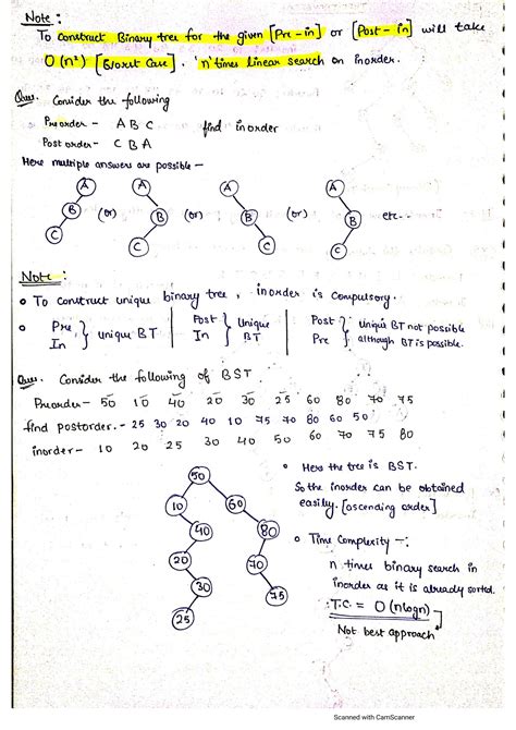 SOLUTION Data Structures Handwritten Notes Studypool