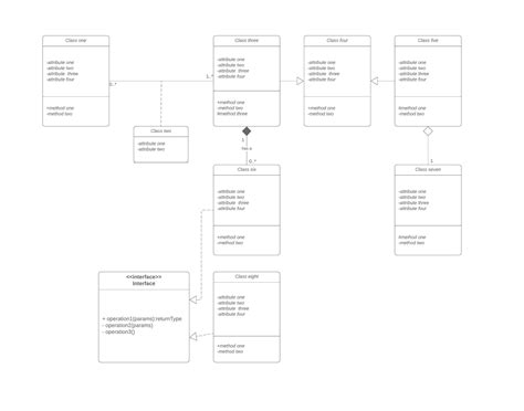 UML Diagram Tool | Lucidchart