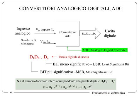 Ppt Introduzione Ai Convertitori Analogico Digitali Adc Powerpoint