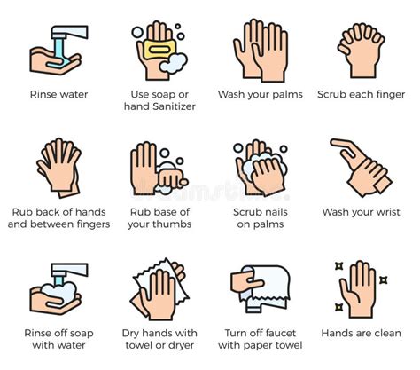 Hand Washing Steps Infographic Hand Washing Icon With Detail Stock