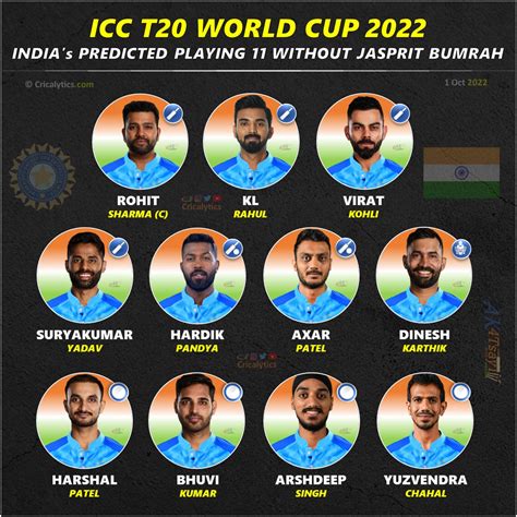 world cup  predicted playing   india  bumrah