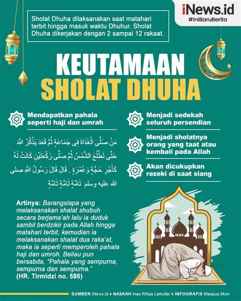 Infografis Keutamaan Sholat Dhuha Amalkan Setiap Hari