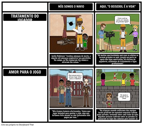 Nós Somos O Navio Integrando A Informação Storyboard