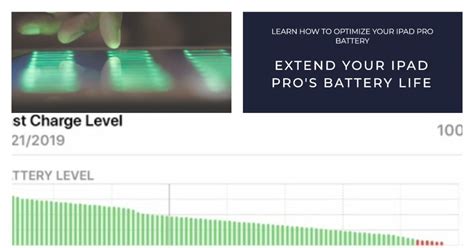 Ipad Pro Battery Draining Fast Find Out Why And How To Fix It Ikream