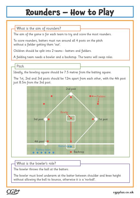 Rounders — How To Play Years 5 6 Cgp Plus