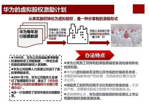 股权激励 华为薪酬体系与激励机制ppt