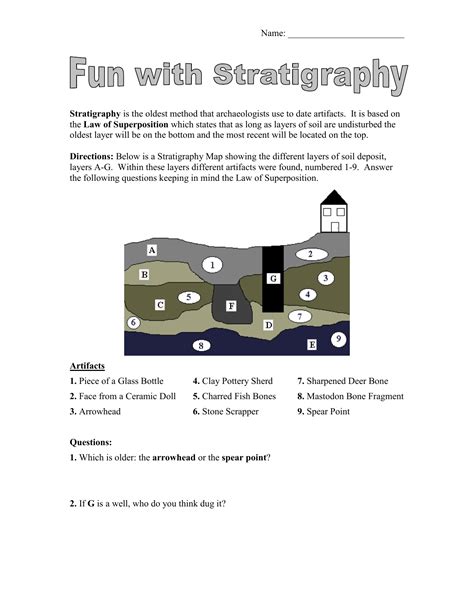 Fun With Stratigraphy Worksheet