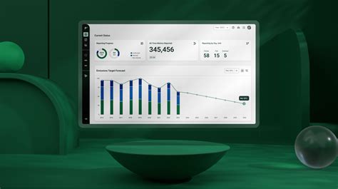 ESG Reporting Standards And Frameworks Position Green