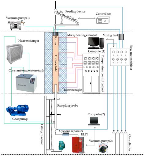 10 Air Separator Piping Diagram Kierensadie