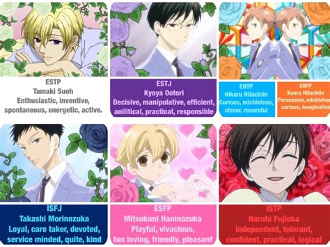 Ouran Highschool Host Club Names Of Characters