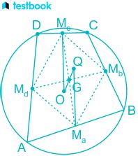 Cyclic Quadrilateral: Properties, Area, Theorems & Examples