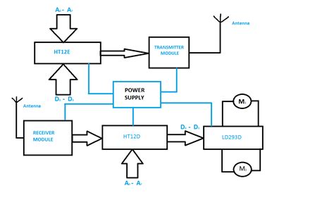 Simple Remote Control Circuit Diagram