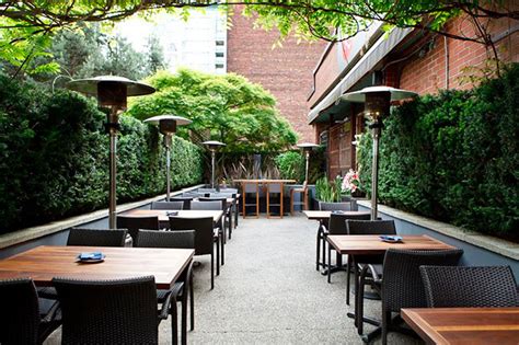 Best Hidden Patios In Vancouver News