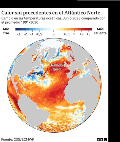 Ola de calor 2023 La Tierra está en un territorio inexplorado qué