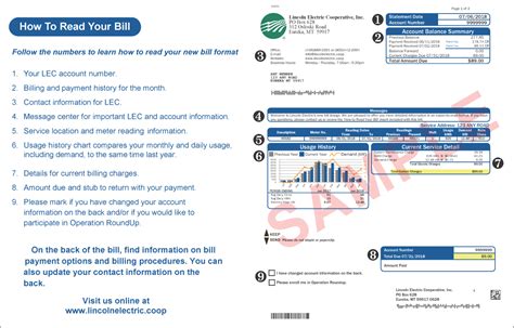 About Your Bill Lincoln Electric Cooperative Inc