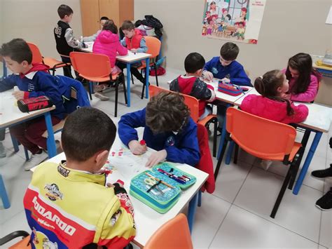 Attività Di Continuità Tra La Scuola Dellinfanzia E La Scuola Primaria Istituto Comprensivo