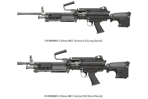 Japan To Import FN Herstal Minimi Mk3 Machine Guns And HK G28E Sniper