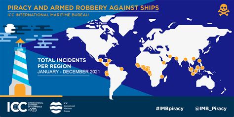 ICC-IMB Annual report: 2021 World-Wide incidents of piracy and armed ...