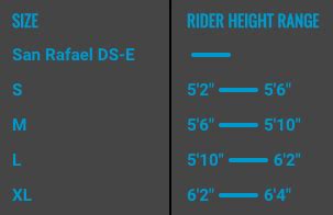 Marin San Rafael DS E Deore - www.bikefit.ca