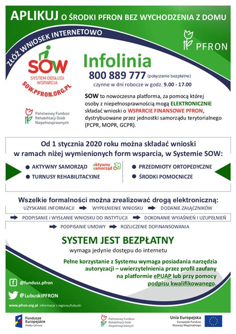 Wniosek Do PFRON Bez Wychodzenia Z Domu Powiat Nowosolski