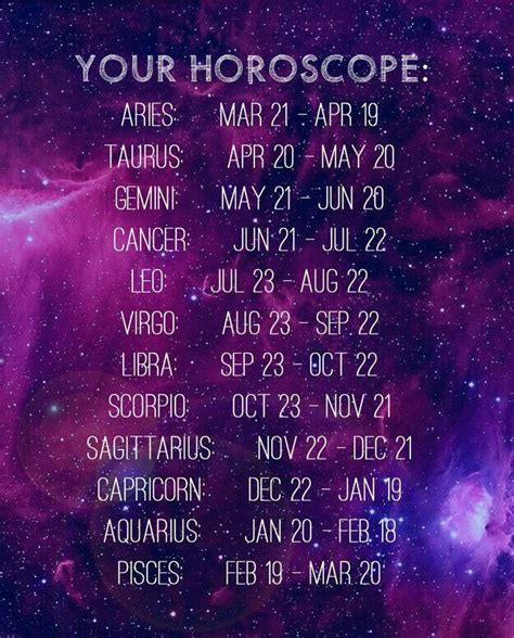 Aphmau Zodiac High Role Play Form Wattpad