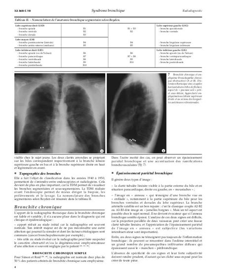 Syndrome Bronchique