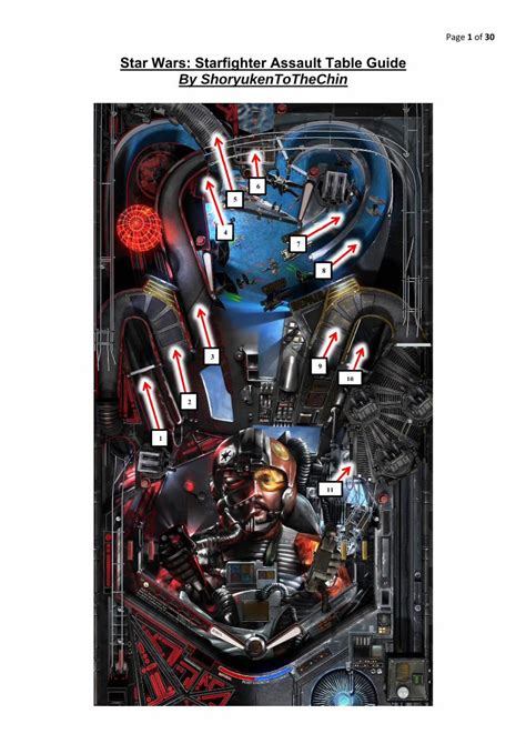 Pdf Star Wars Starfighter Assault Pinball Guide By Dokumen Tips