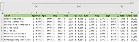 How To Group Columns In Excel 3 Easy Ways